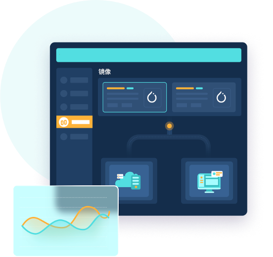 速石ai研发平台,自动化调度,分布式训练